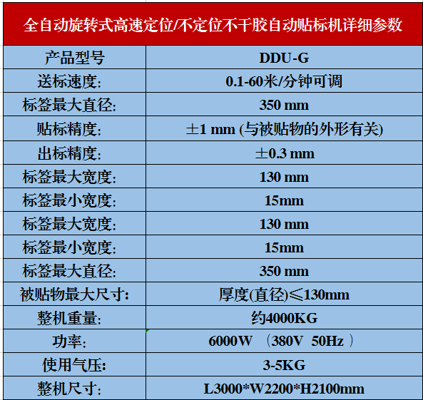 全自動多功能貼標機參數(shù)圖4.PNG
